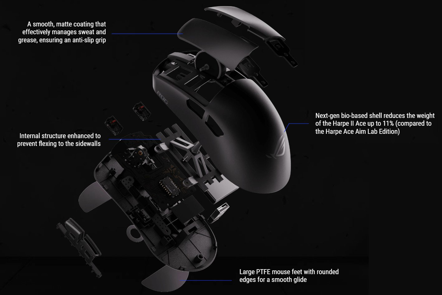 ASUS ROG Harpe II Ace Wireless Esports Gaming Mouse (2025) Pro ASUS ROG Harpe II Ace Wireless Esports Gaming Mouse (2025) Pro